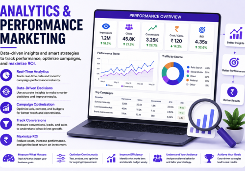 analytics_performance_marketing_724x483